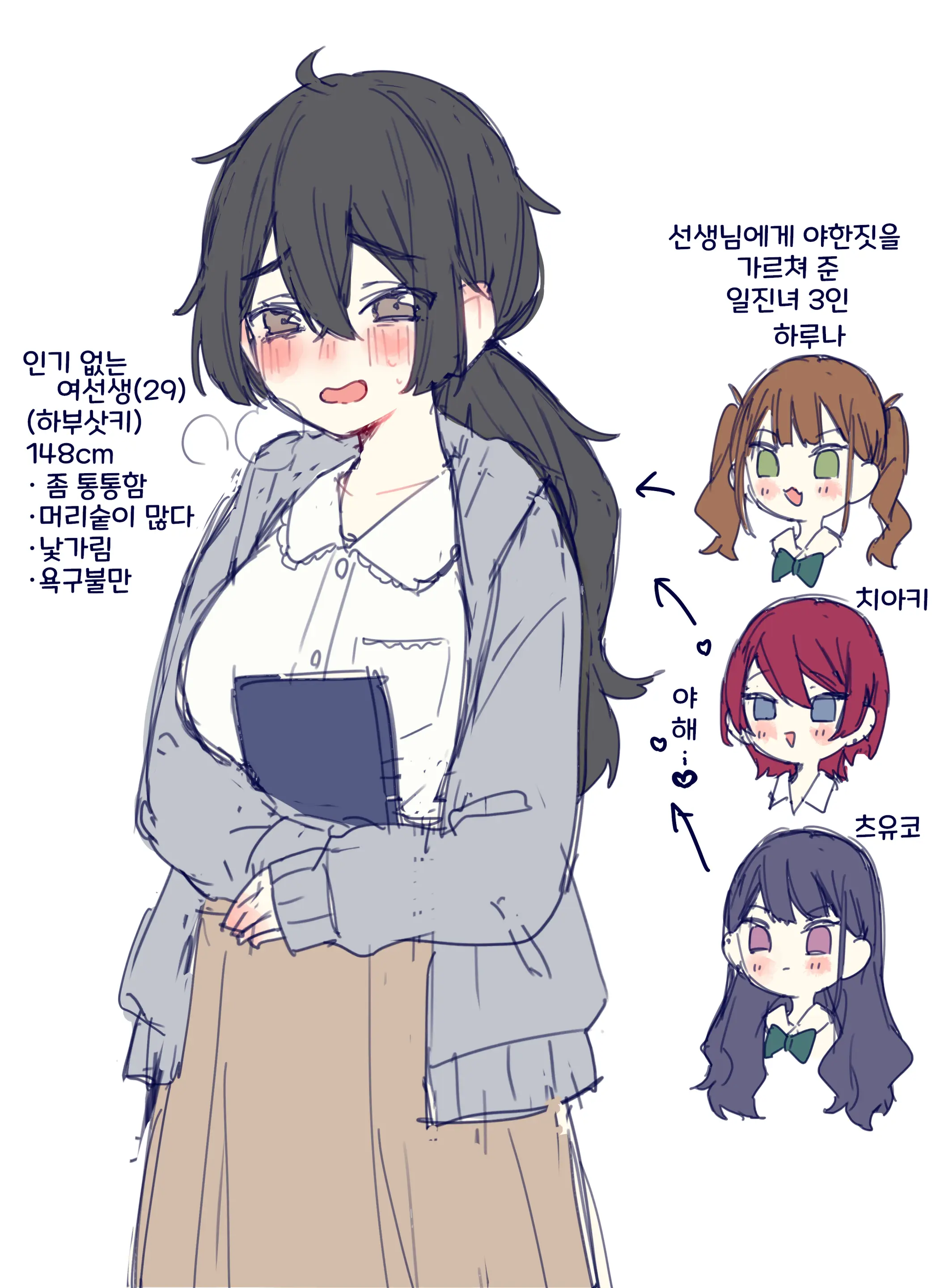 Ichigun Gyaru-Tachi Ni Natsukarechatta Mojyo Sensei | 일진 갸루들에게 끌려다니는 인기 없는 선생님